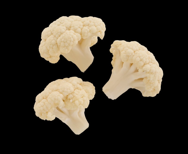 Fractal Dimension
